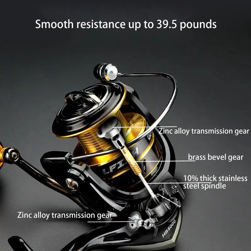 Saltwater Spinning Reel Casting Reel Spinning Fishing Reel Ultra Smooth Spinner Reel Fishing Supplies Fish Reel Spin Cast Reel