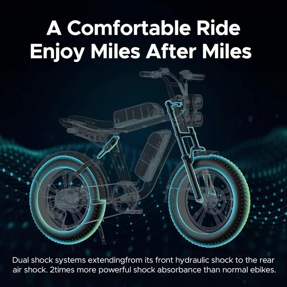 Electric Bike for Adults - 1000W 28mph Moped Ebike 48V13A Single/48V26A Dual Battery 20*4.0" Fat Tire All Terrain Off Road