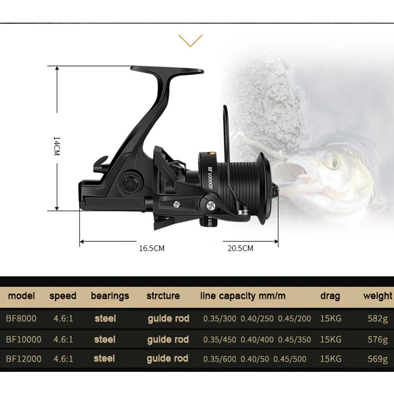 Fishing Reel Spinning Surfcasting Reel Full Metal 8000 10000 12000 Badge Reel 5+1BB Saltwater Reel Gear Wheel Carp Fishing