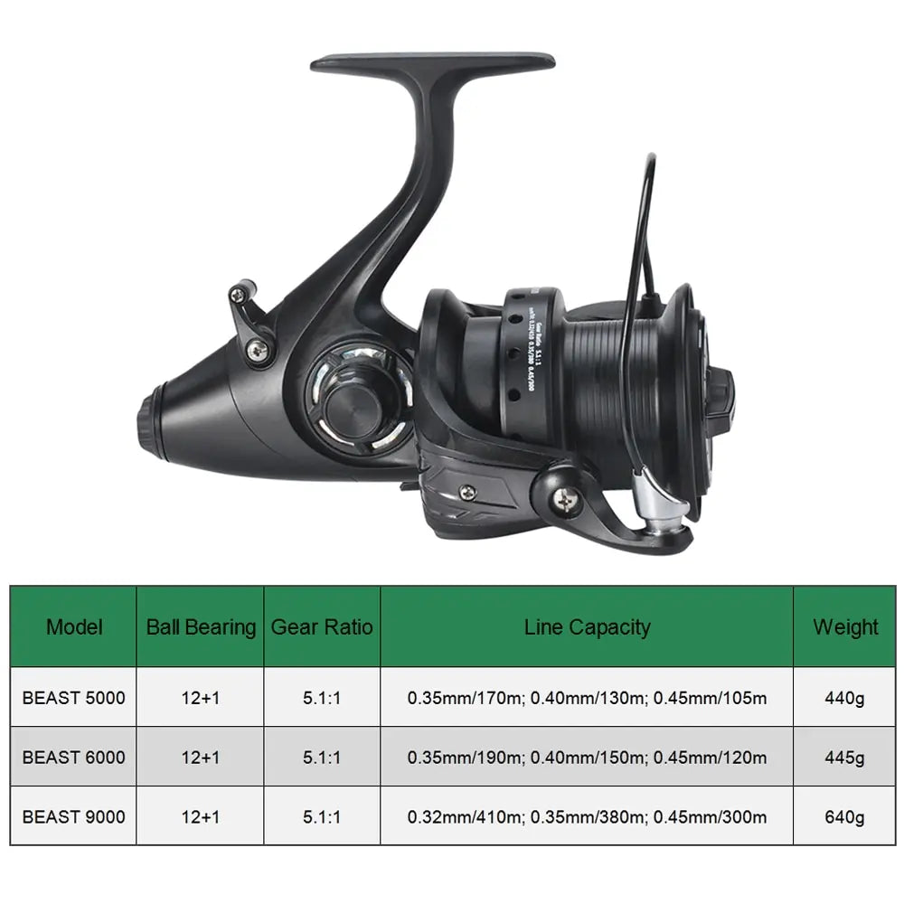 12+1 BB Spinning Reel Carp Fishing Reel with Front and Rear Double Drag Left Right Interchangeable for Saltwater Freshwater