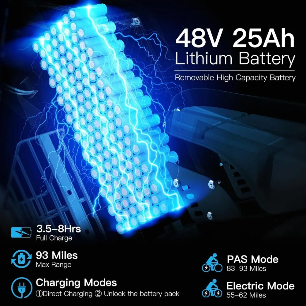 Electric Bike, Electric Motorcycle with 1500W Motor, Up To 31MPH & 93 Miles, 48V 25AH Removable Battery Ebike, 20" X 4.0